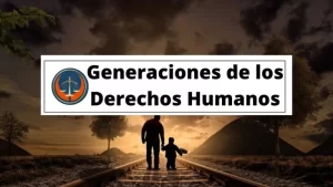 Generaciones de los Derechos Humanos